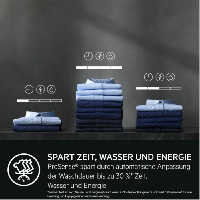 AEG Lavamat LR7E60489 8kg Waschmaschine – Bild 7
