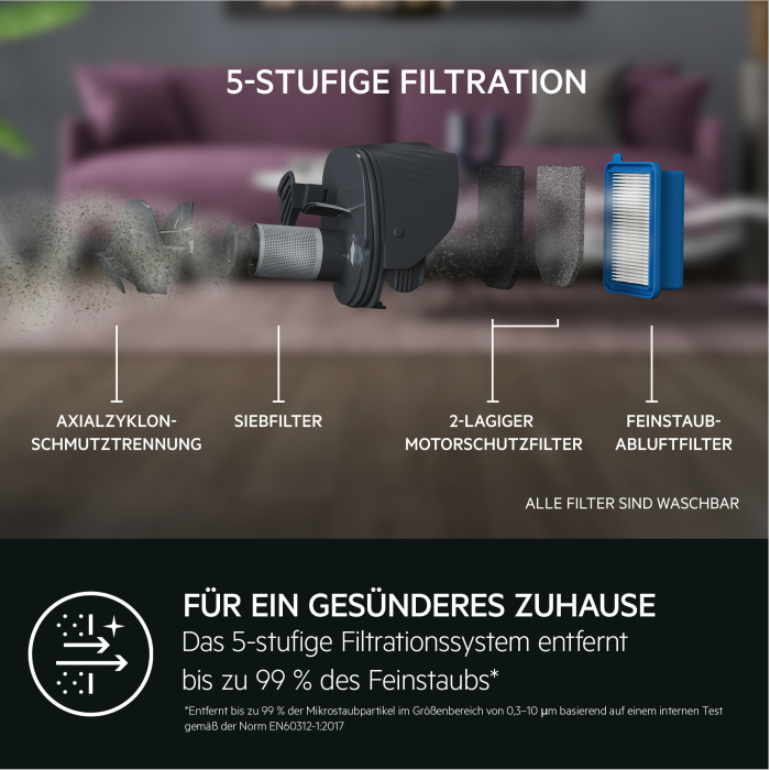 AEG AS52CB18DG CLEAN 5000 Akku-Staubsauger – Bild 7