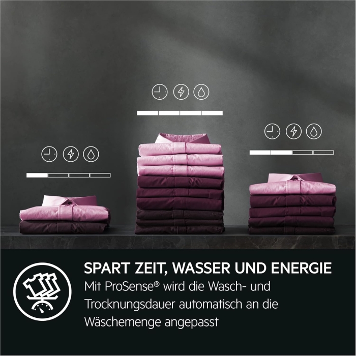 AEG LWR7F60605 Waschtrockner 10/6kg – Bild 6