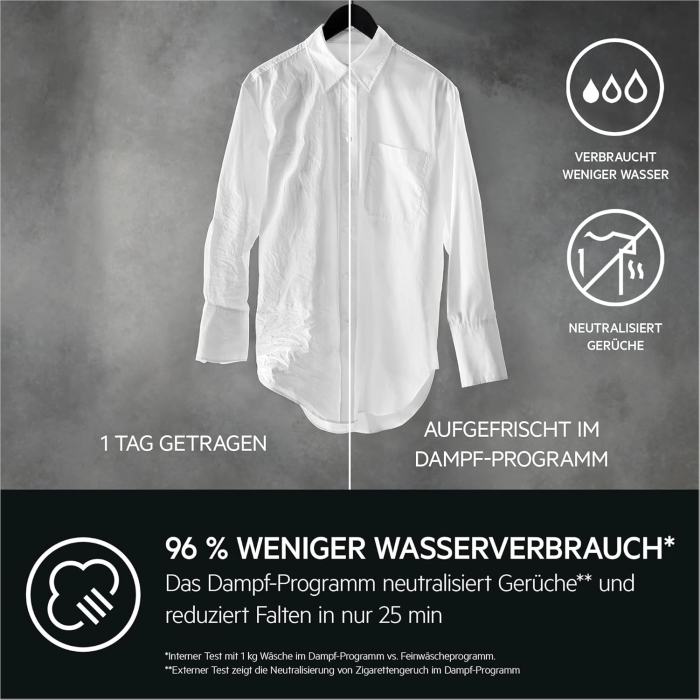 AEG LWR7F60605 Waschtrockner 10/6kg – Bild 9