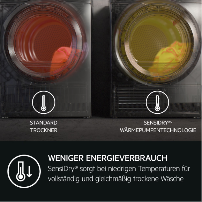 AEG Lavatherm TR8T75789 Wärmepumpentrockner – Bild 6